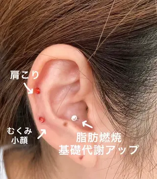 ネイル・エステサロン UILANIのエステ・リラクイメージ