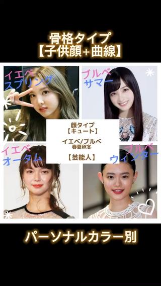 顔タイプとパーソナルカラー別【芸能人】
まずは真似から!