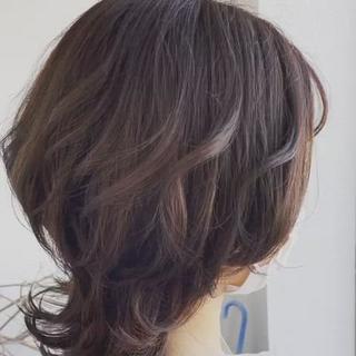 ウルフ女子
可愛い事間違いなし
