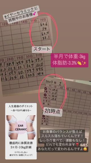 イヤーセラミックに挑戦中のお客様
驚きの結果です
スタートされて半月が経ちました。
半月で
体重-3kg!
体脂肪-3.3%!!
順調に減ってきています
無理な食事制限、運動なし︎
お肉もお魚も食べてOK!
ある法則で食事バランスを整え
プラス、サプリメントを飲んでもらうだけ。
無理なくスルスル体重・体脂肪が落ちていきます
あなたも変われます!
もう体型に悩みから卒業しませんか?
サロンが通えない方も、zoomでサポートも
できるので安心してくださいね
人生最後のダイエット!
一緒に頑張りましょう