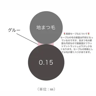 マツエク・マツパ Reina♡マツエク まつぱ/眉毛✨の眉毛・アイブロウイメージ