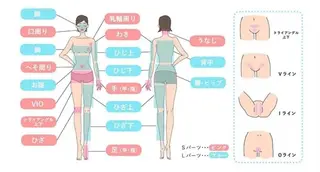 E LINDAのネイルデザイン