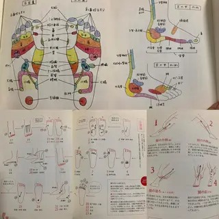 坂井 かよみのエステ・リラクイメージ