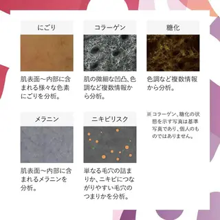 エステド・POLA 鳥取東　YUKOのエステ・リラクイメージ