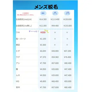 salonde ReGodのエステ・リラクイメージ