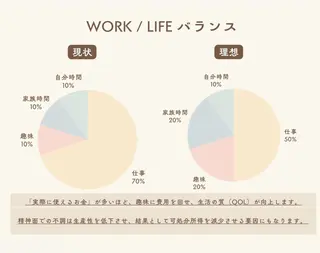 プライベートサロン ドロシーのエステ・リラクイメージ