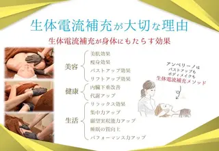 アンベリーノ Yuuriのエステ・リラクイメージ