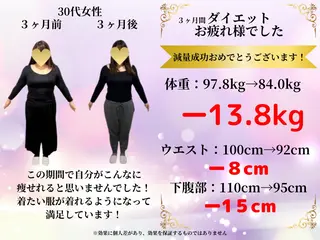 ニキビ体質改善 ダイエット専門店のエステ・リラクイメージ
