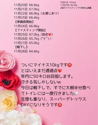 温活ダイエットサロン LuCiaのその他イメージ