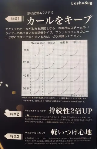 マツエク・マツパ 林 智恵美のマツエク・マツパデザイン