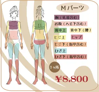 ChandanESTHE所属・戸苅 仁美のエステ・リラクイメージ