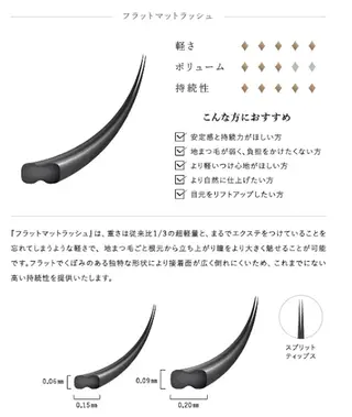 マツエク・マツパ Natural Okawaのマツエク・マツパデザイン