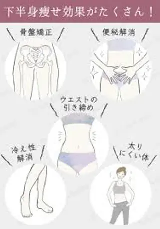 YOSAPARK Moon fairyのエステ・リラクイメージ