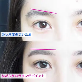 マツエク・マツパ BLUE EYES Yusukeのマツエク・マツパデザイン