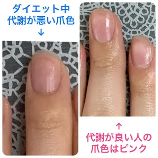 メンズ ネイル ケアリスト🍀 マリユキのネイルデザイン