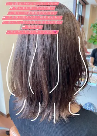 ミディアム Vyuha ビューハのヘアスタイル