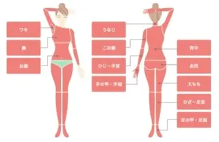 faith hair apros.のエステ・リラクイメージ