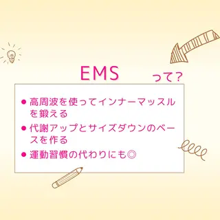 全身痩身✨ キレイサローネ表参道のエステ・リラクイメージ