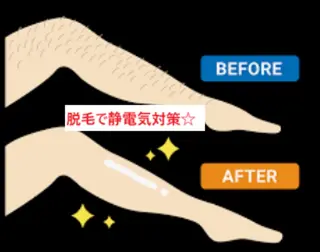 東船橋メンズ脱毛 ジェンツ船橋のエステ・リラクイメージ