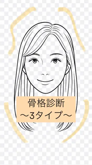 16パーソナルカラー 中山のその他イメージ