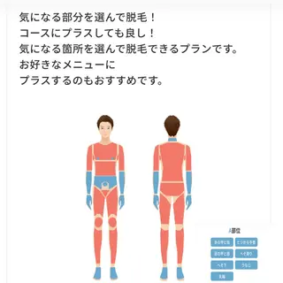 メンズ 都度払い制メンズ脱毛 オーナーのエステ・リラクイメージ