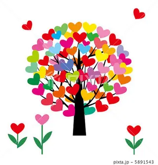 ビューティーサロンSOIN所属・さわだ まきこのその他イメージ