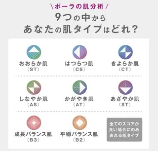 ポーラザビューティ城東緑所属・POLA城東緑店 小幡のエステ・リラクイメージ