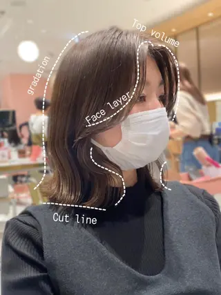 セミロング カラー パーマ ヘアアレンジ 小野寺瑞希 /最小顔カットのヘアスタイル