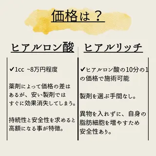 【小顔痩身専門看護師 サロンSONA】のエステ・リラクイメージ