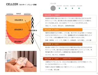 ポノケア所属・nakayama yokoのエステ・リラクイメージ