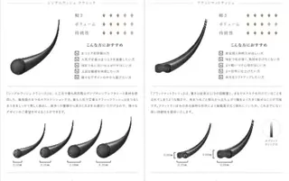 マツエク・マツパ LIKO eyelashのマツエク・マツパデザイン