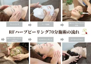 ローズフィールド 森岡朋美のエステ・リラクイメージ