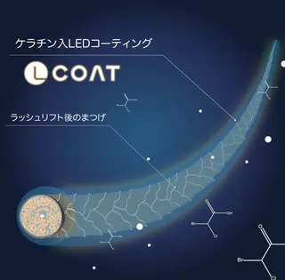 マツエク・マツパ Drop 中田のマツエク・マツパデザイン