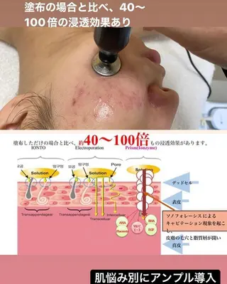 きよら ビューティーラウンジのエステ・リラクイメージ