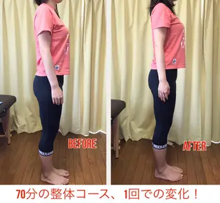 warmthオーナー Harunaのエステ・リラクイメージ