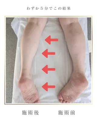 冷え改善サロン focusのエステ・リラクイメージ