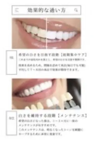 ホワイトニングショップ津店所属・ホワイトニング ショップ津店のその他イメージ