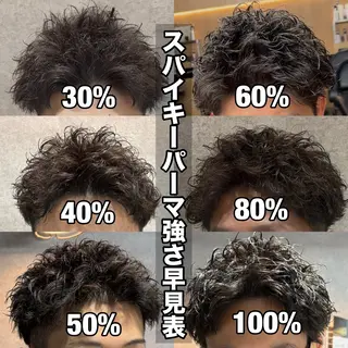 ショート パーマ指名率No1 メンズ特化ケイトのヘアスタイル