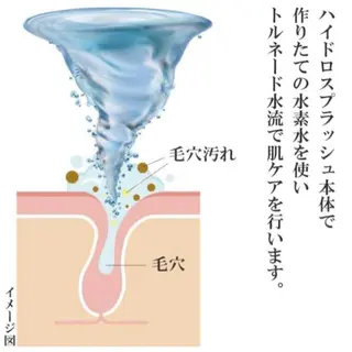 フェイシャルエステ Utaiのエステ・リラクイメージ