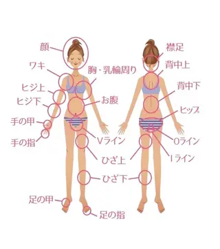 LY　SALON♡ トータルビューティーのエステ・リラクイメージ