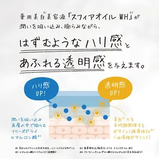 ミューズエステ 谷口美結のエステ・リラクイメージ