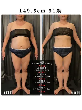 オールハンドの老舗★ TRINITY池袋店のエステ・リラクイメージ