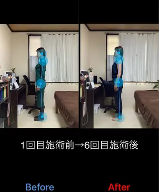 澤田 侑輝のその他イメージ