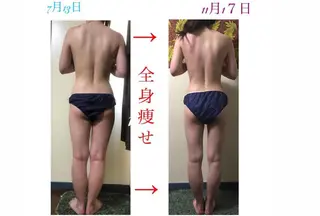 矯正痩身サロン 南国あまみんちゅのエステ・リラクイメージ