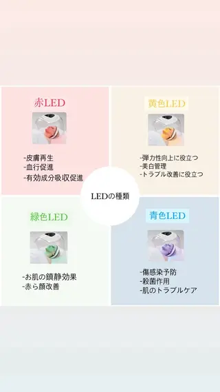 【韓国肌管理・脱毛】 クレセントのその他イメージ