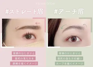 アイブロウ ササハラ マオのマツエク・マツパデザイン