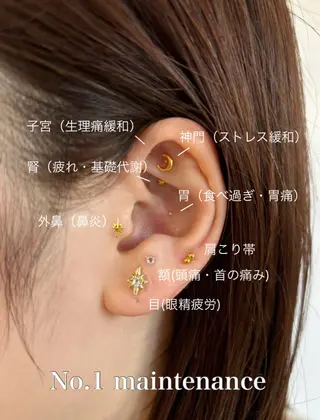 akari 👒のマツエク・マツパデザイン