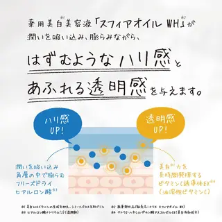 西田 愛花のエステ・リラクイメージ