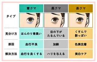 メナード昭和円上 いのうえのエステ・リラクイメージ