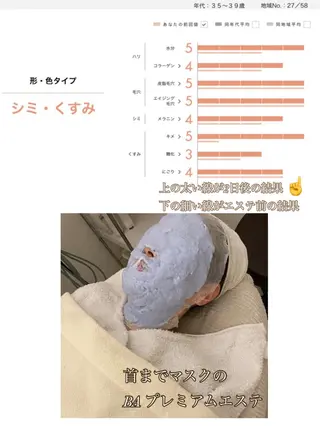 美肌サロン Luminaのエステ・リラクイメージ